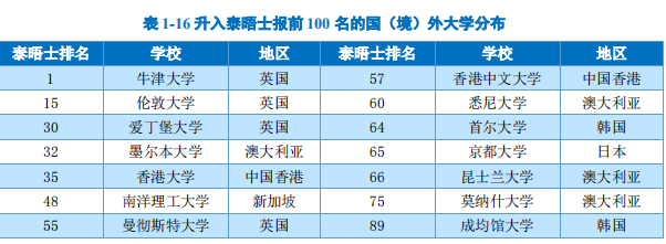 “开云体育数据中心”Steam开启《十字军之王2》限免活动 原价112元(图3) 开云平台