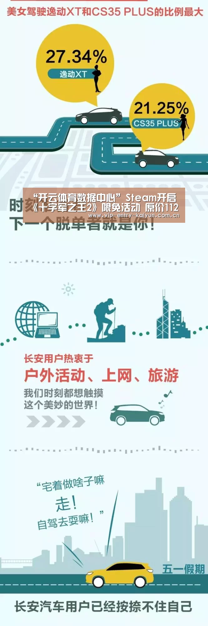 “开云体育数据中心”Steam开启《十字军之王2》限免活动 原价112元(图1) 开云体育数据中心