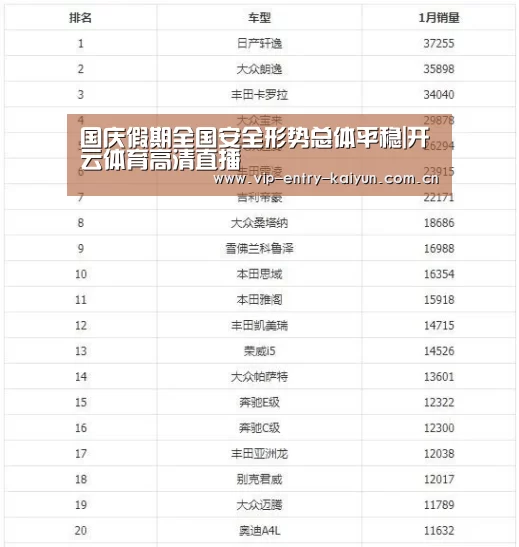 国庆假期全国安全形势总体平稳|开云体育高清直播(图1) 开云体育高清直播